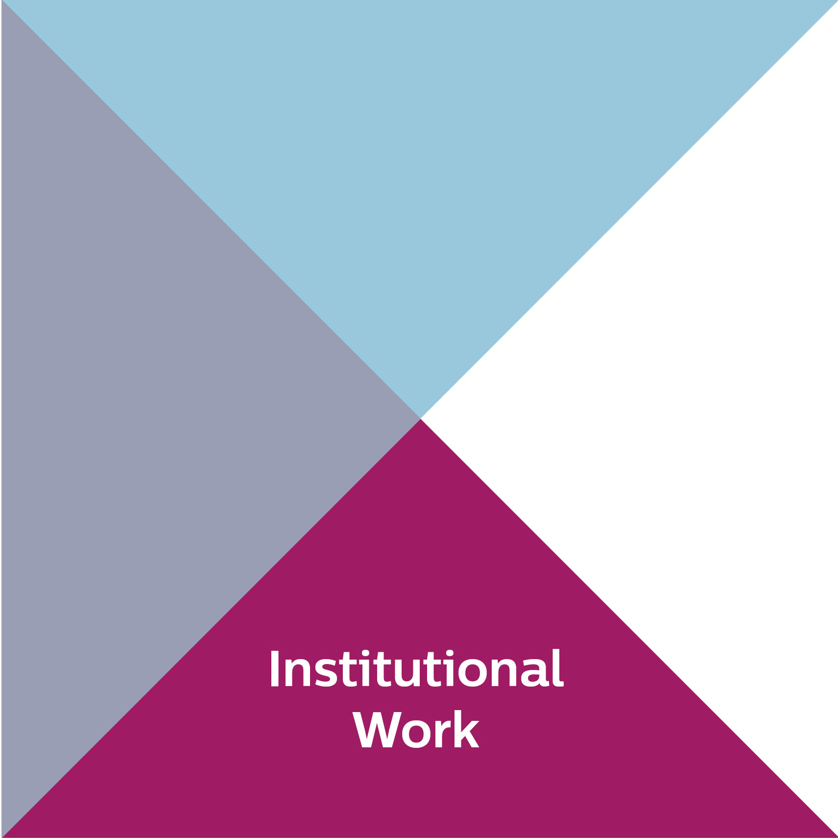 RSL-institutional-work