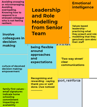 graphic3blog ""